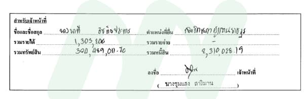 บัญชีแสดงรายการทรัพย์สินและหนี้สิน