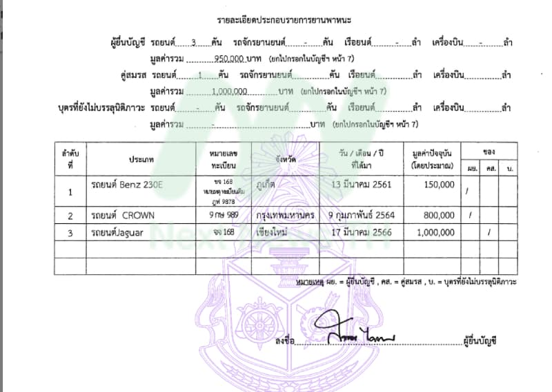 เอกสารทรัพย์สินสรพงศ์4