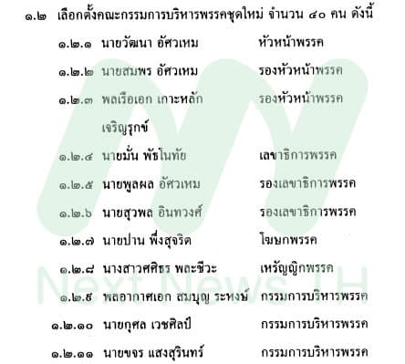 กรรมการบริหารพรรคราษฎร