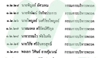 กรรมการบริหารพรรคราษฎร
