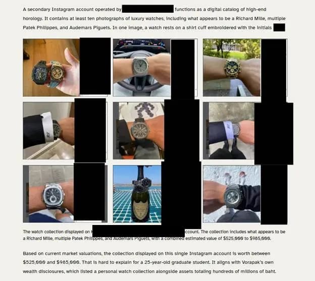 คอลเล็กชั่นนาฬิกาหรูลูกชายนายวรภัค