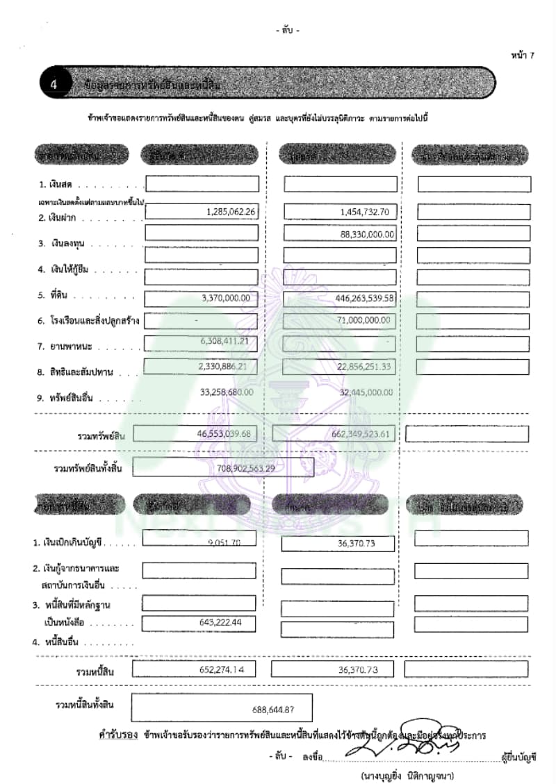 เอกสารทรัพย์สินบุญยิ่ง1