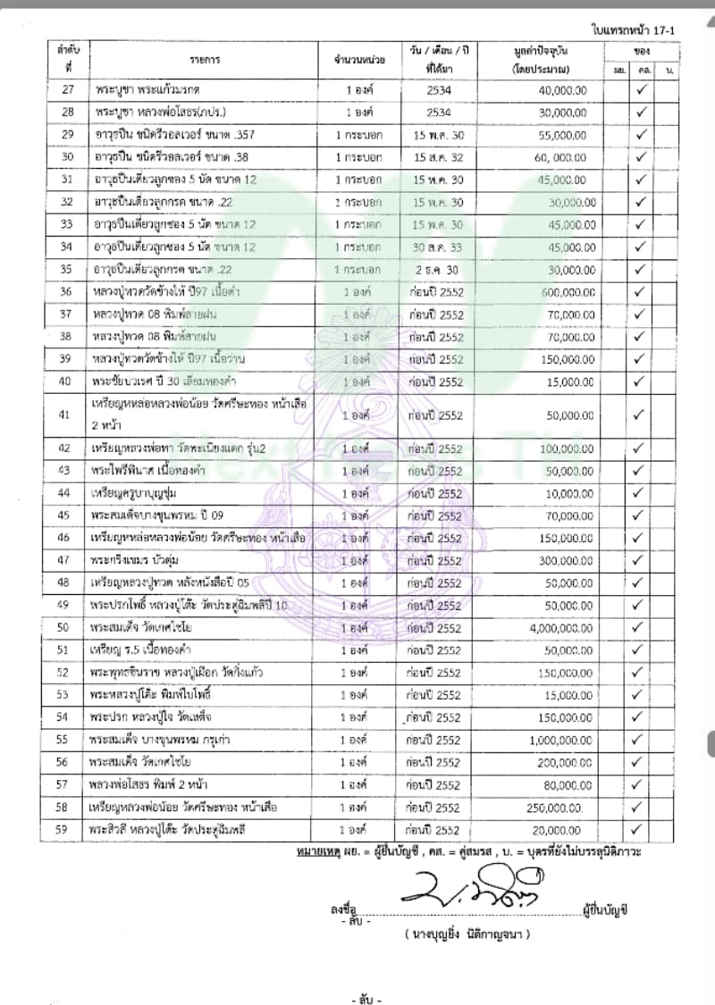 เอกสารทรัพย์สินบุญยิ่ง5