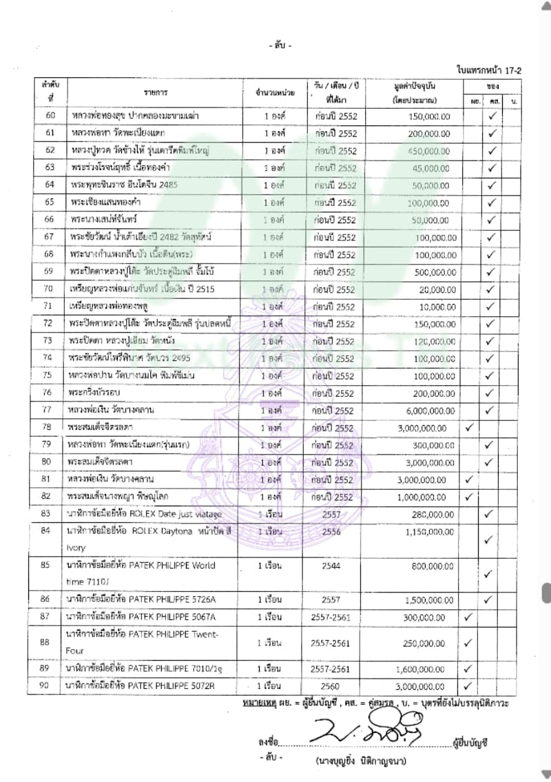 เอกสารทรัพย์สินบุญยิ่ง7