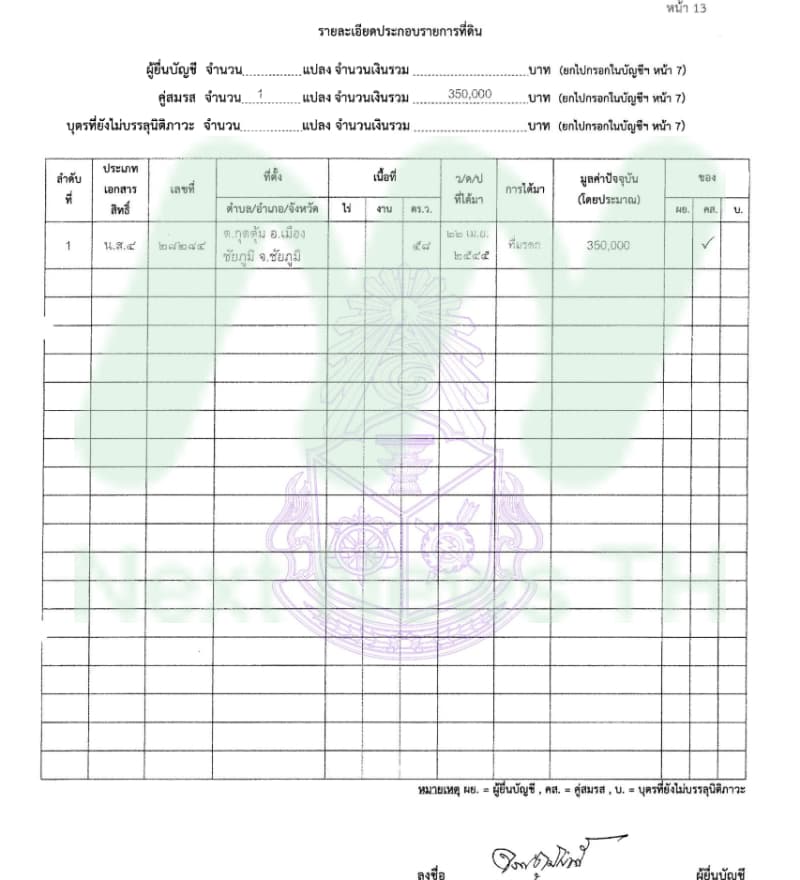เอกสารทรัพย์สินจรัส4