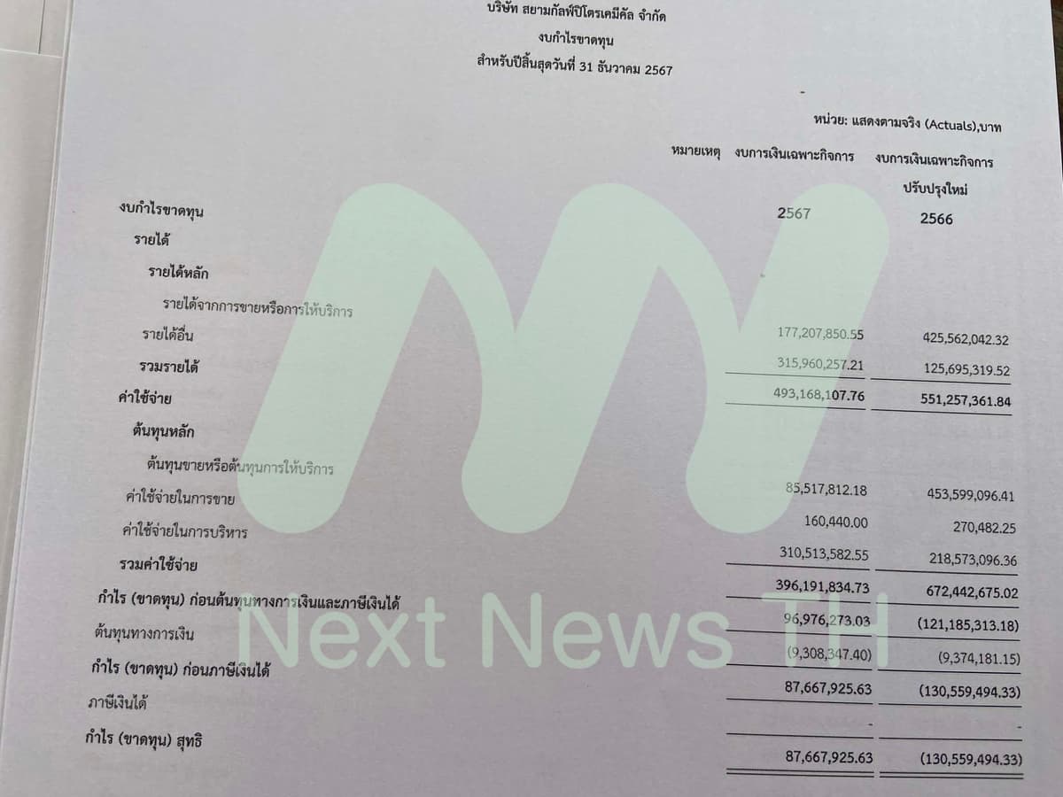 เอกสารบริษัท (5)