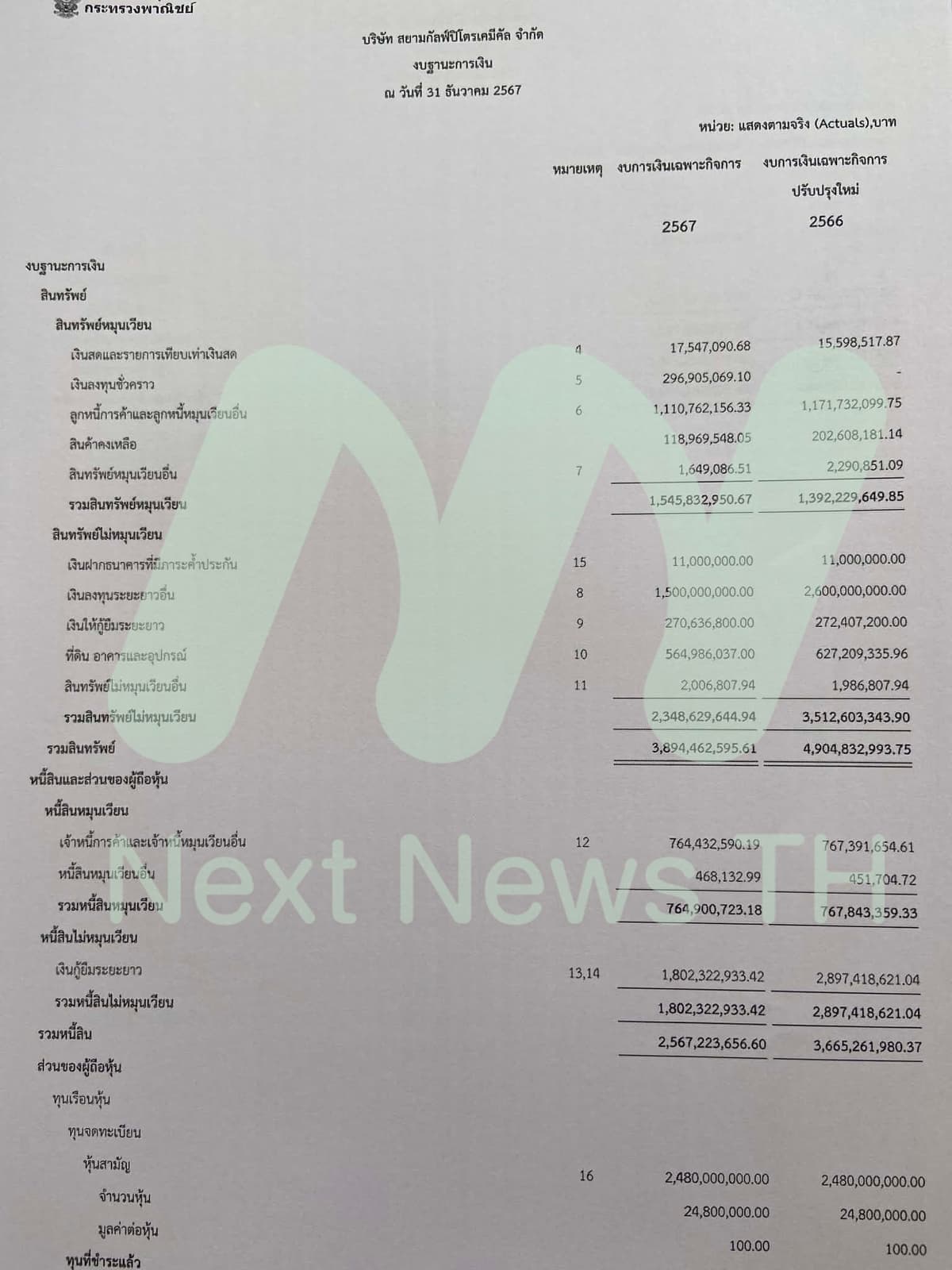 เอกสารบริษัท (6)