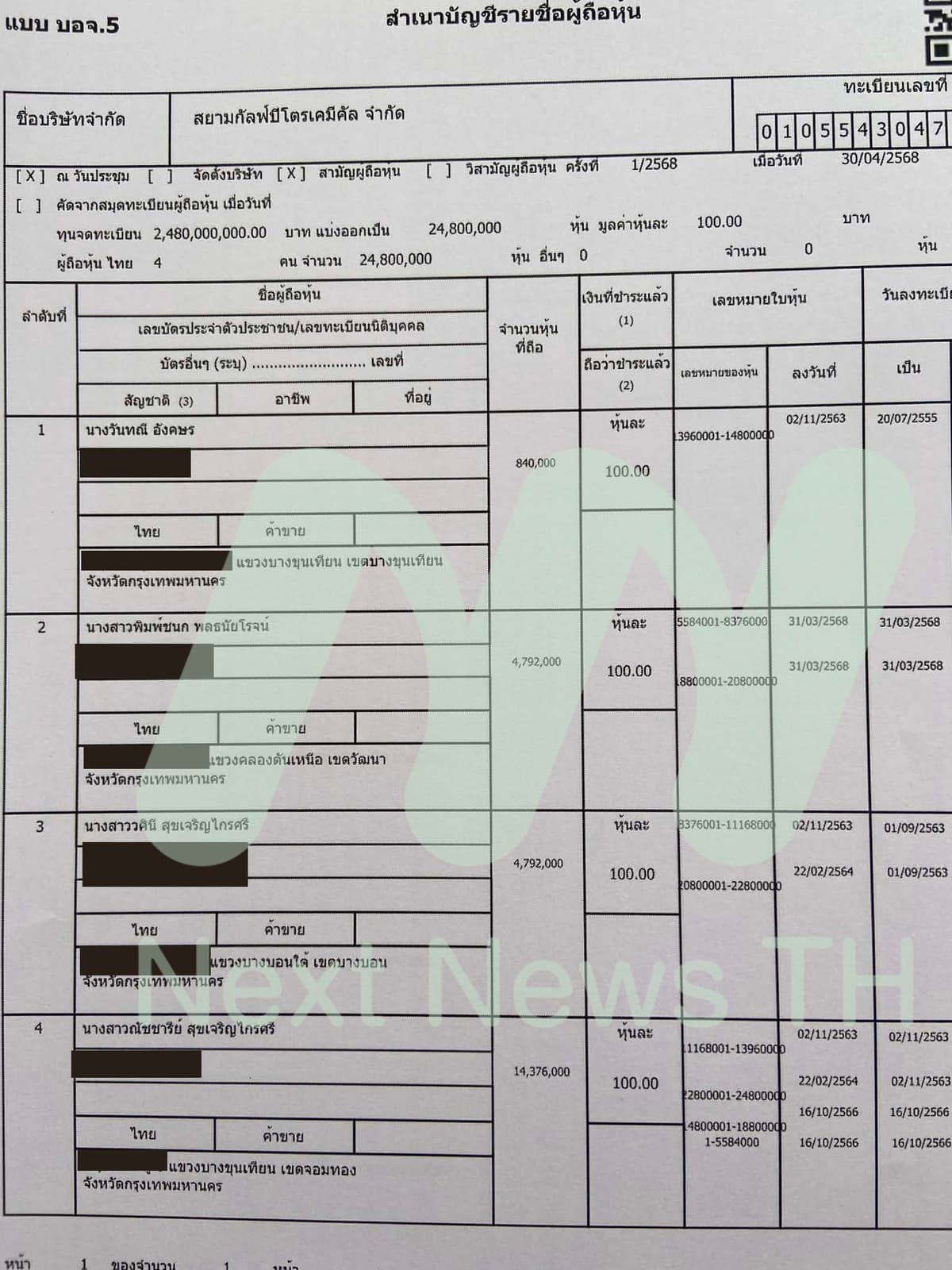 เอกสารบริษัท (4)