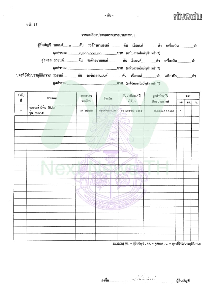 เอกสารทรัพย์สินชลัฐ4