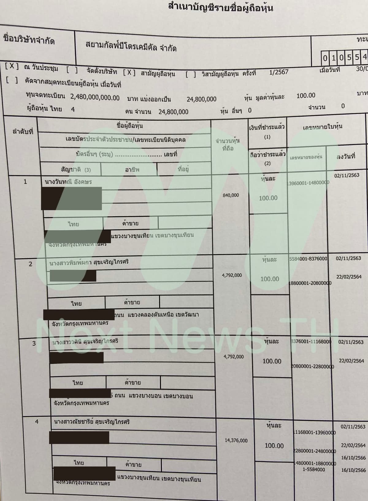 บริษัท สยามกัลฟ์ปิโตรเคมีคัล จำกัด