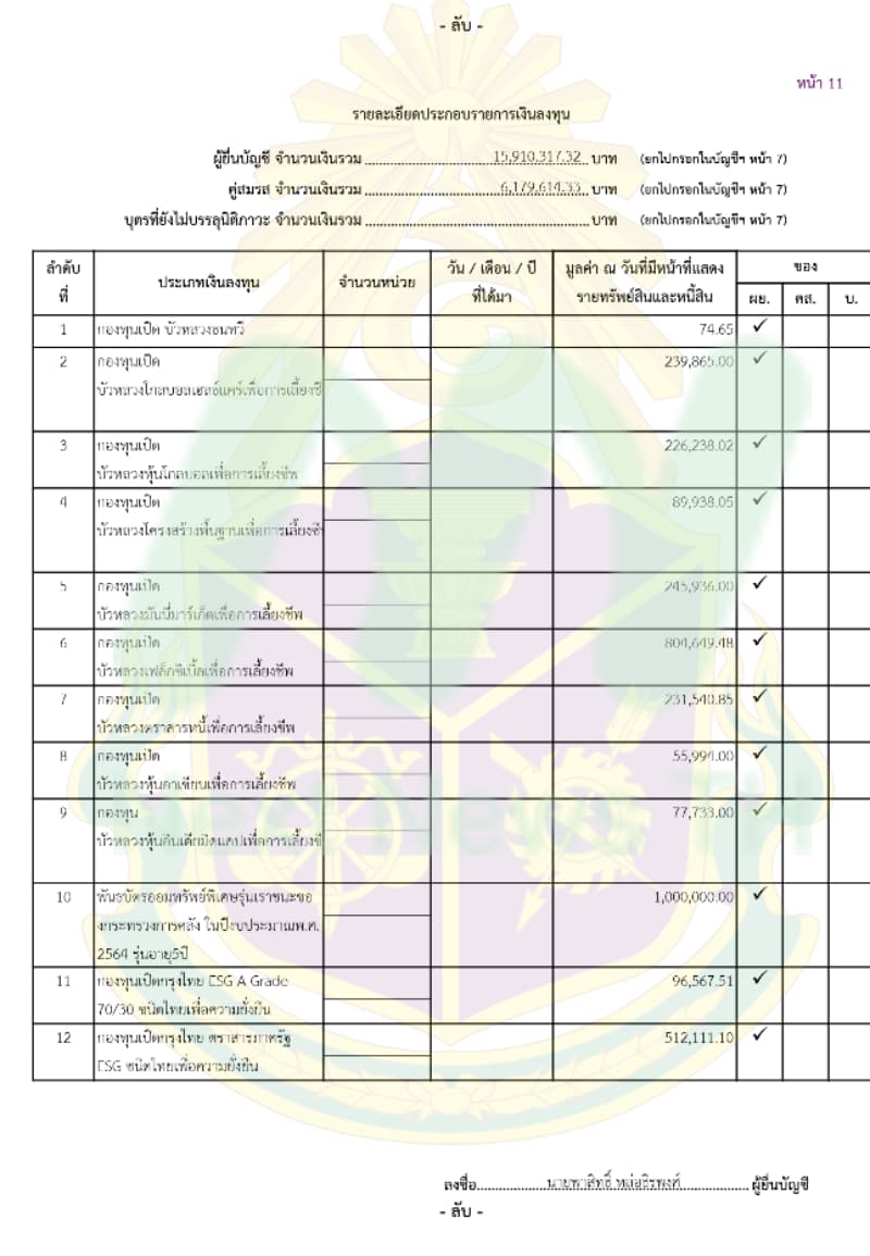 เอกสารทรัพย์สินพาสิทธิ์2