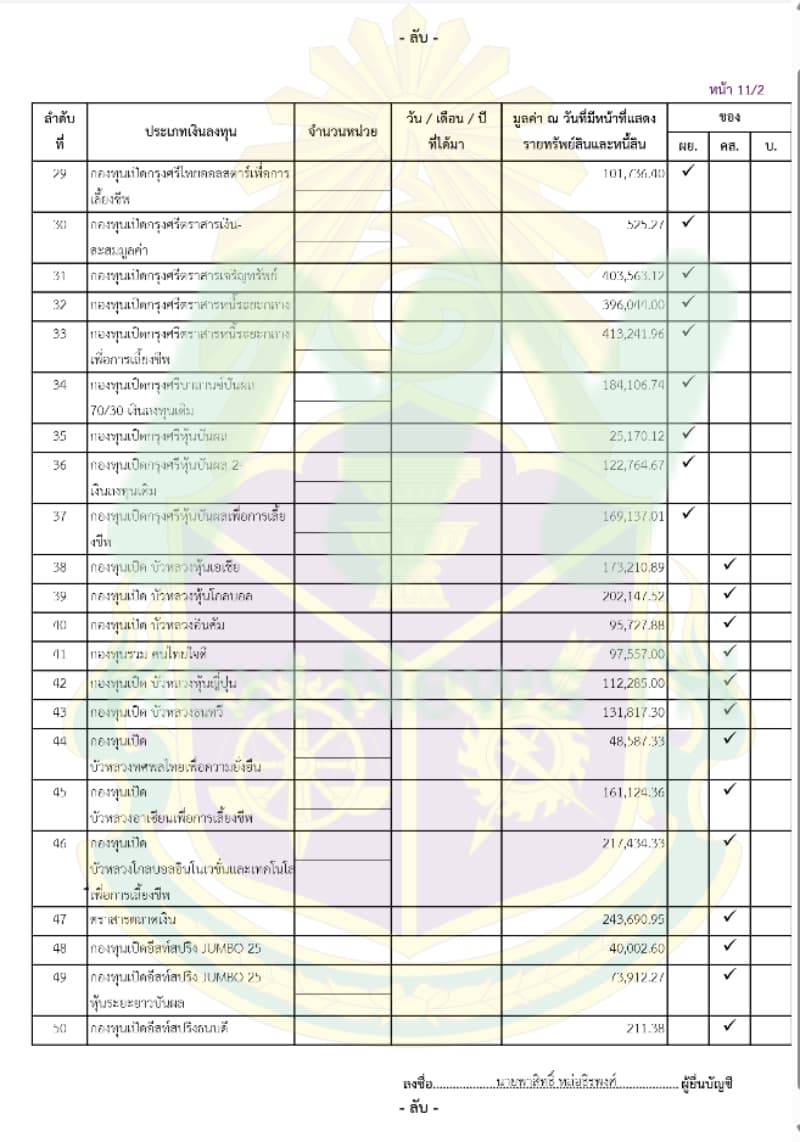 เอกสารทรัพย์สินพาสิทธิ์4