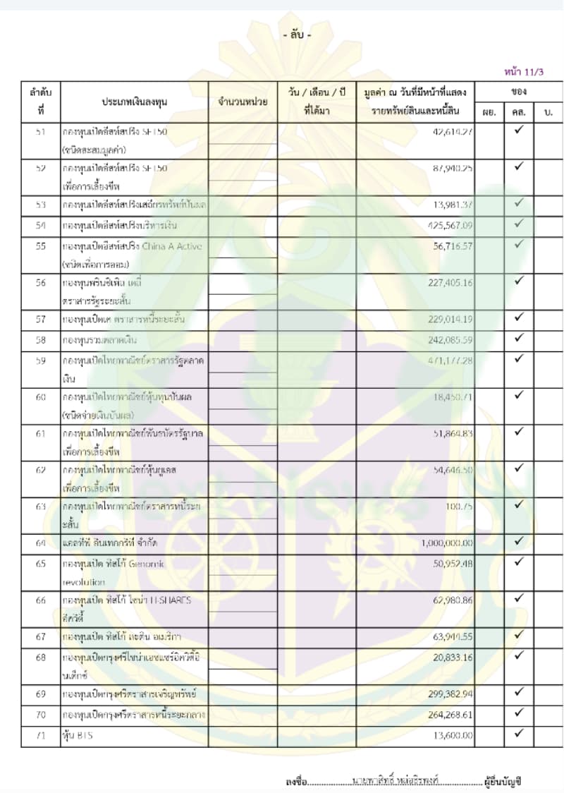เอกสารทรัพย์สินพาสิทธิ์5