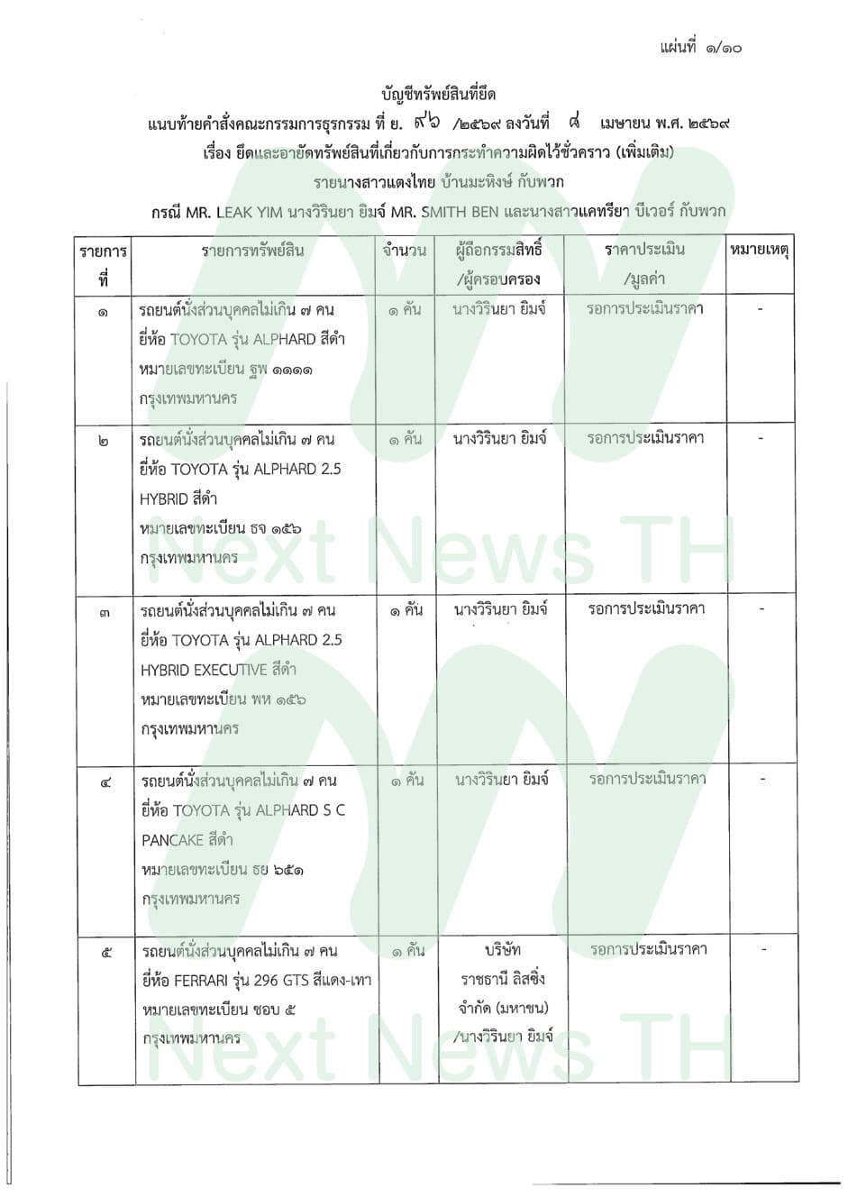 คำสั่งปปง.(1)