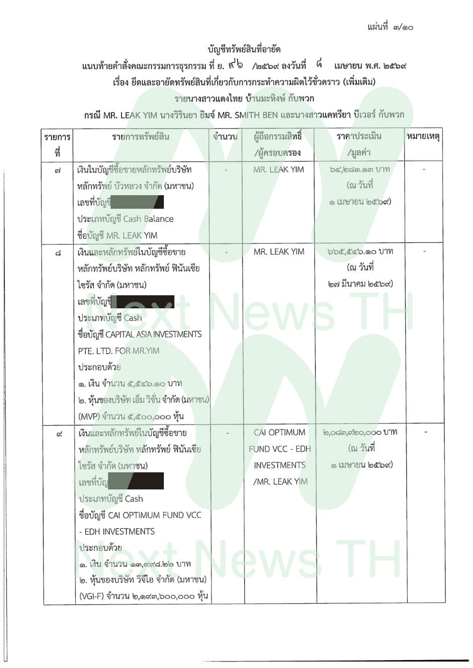 คำสั่งปปง.(3)