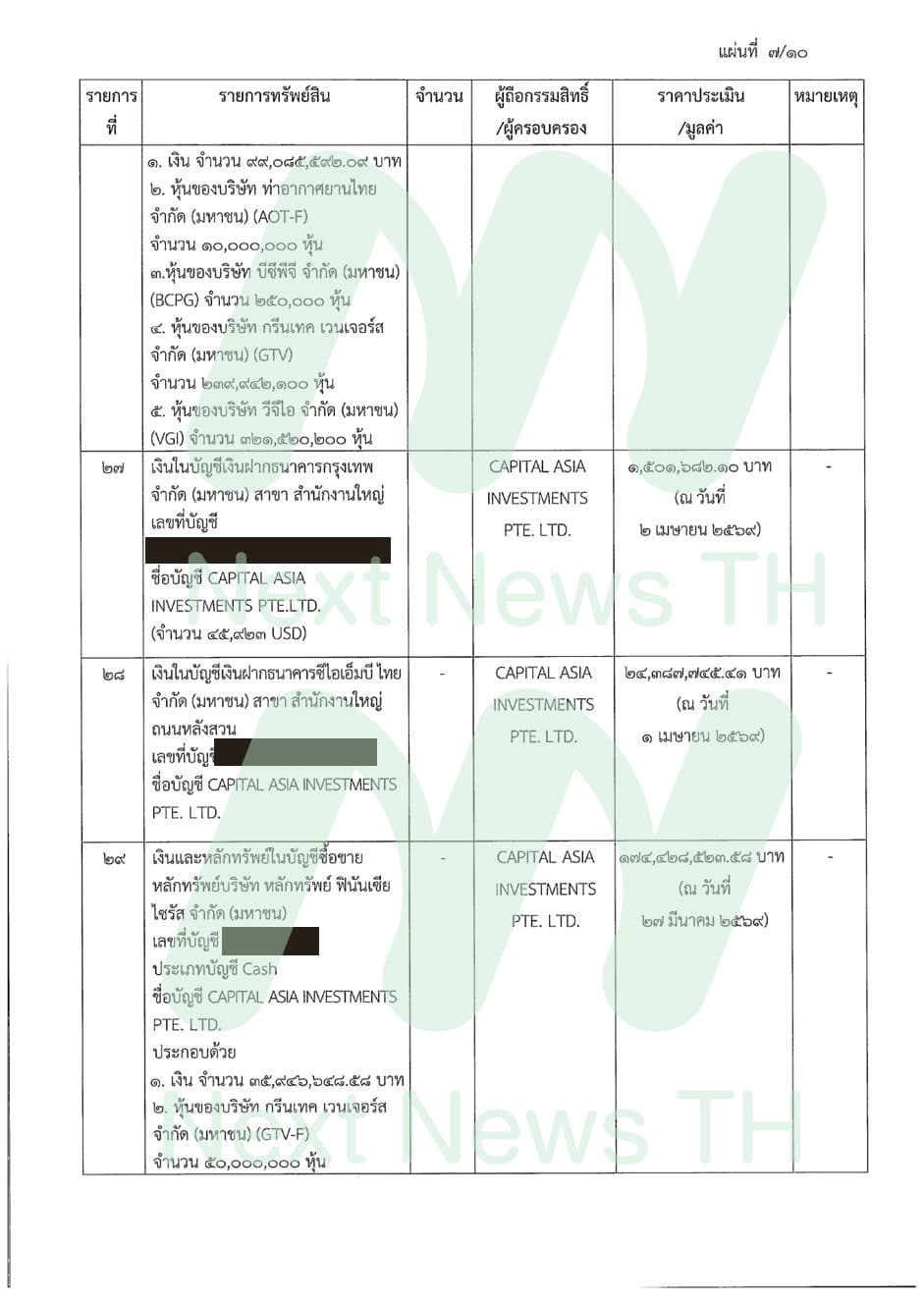คำสั่งปปง.(7)