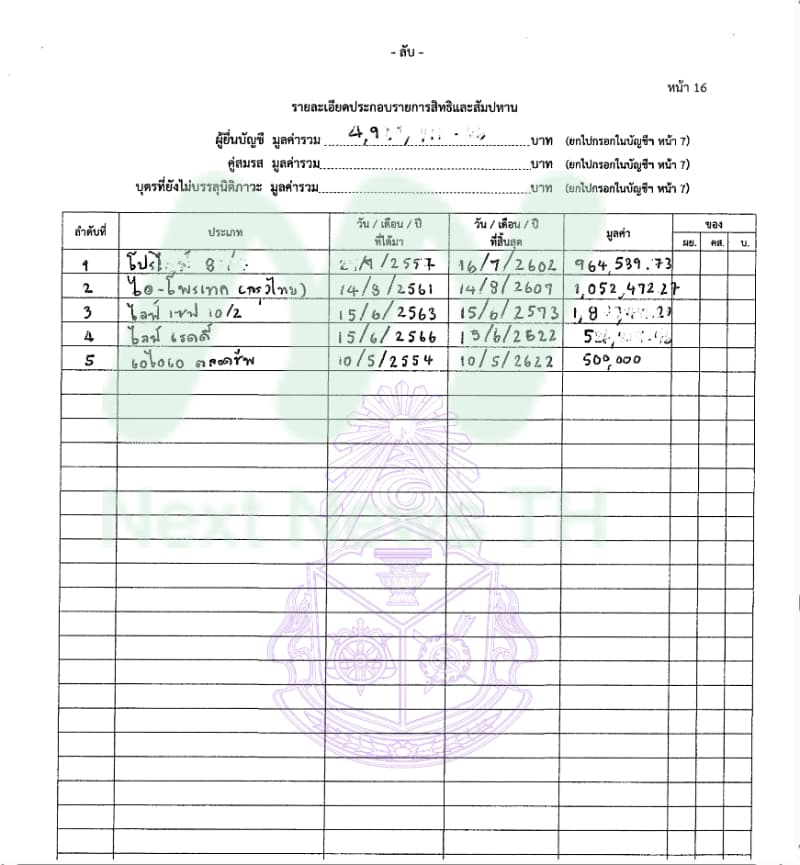 เอกสารทรัพย์สินธีรรัตน์4