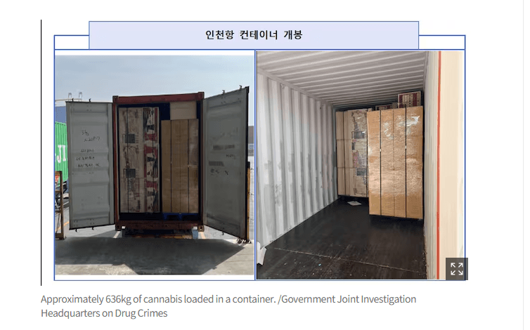 ตู้คอนเทนเนอร์ซึ่งมีการขนยาเสพติด