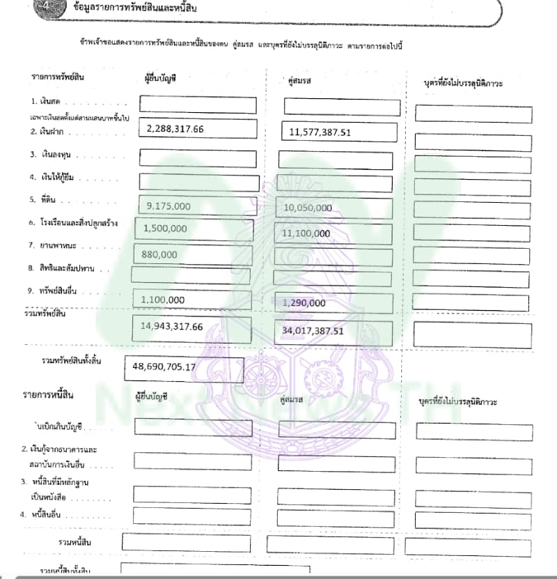 เอกสารทรัพย์สินวันมูหะมัดนอร์1
