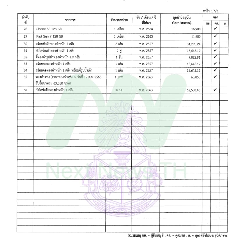 เอกสารทรัพย์สินวิโรจน์7