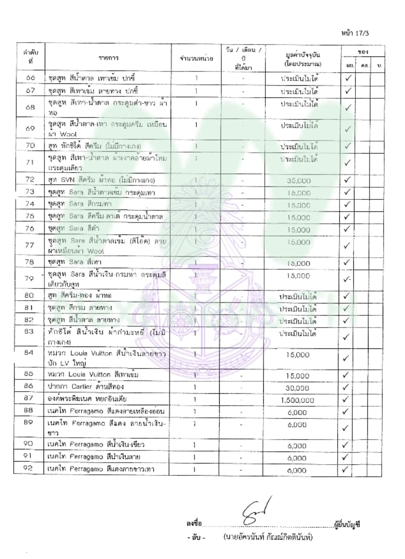 เอกสารทรัพย์สินอัครนันท์7