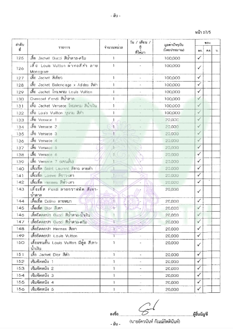 เอกสารทรัพย์สินอัครนันท์9
