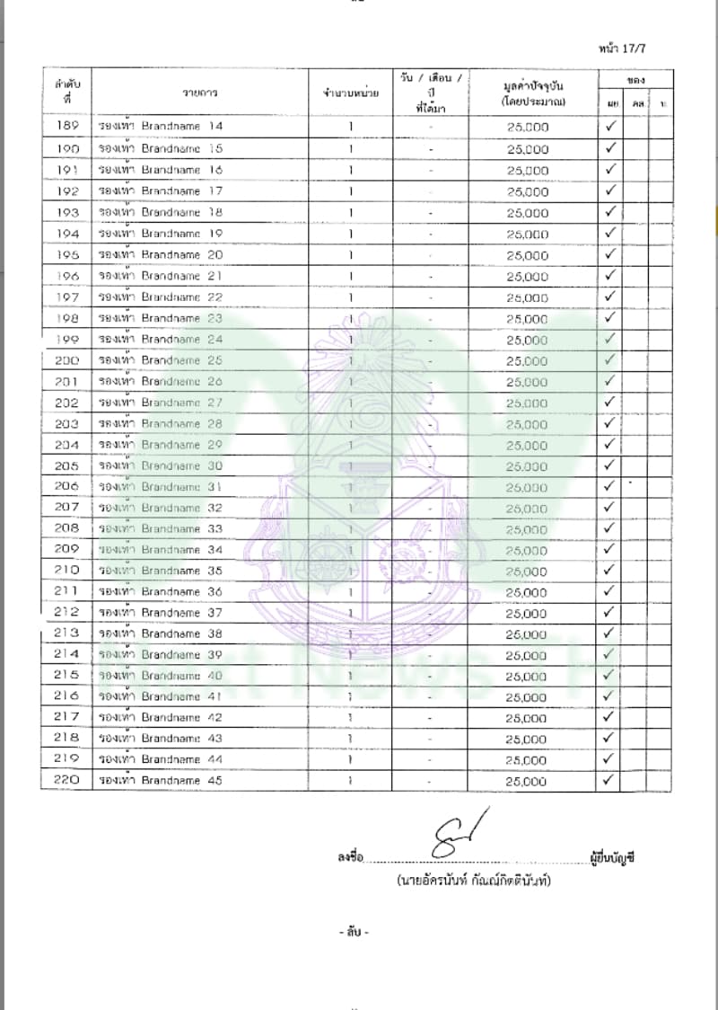 เอกสารทรัพย์สินอัครนันท์11