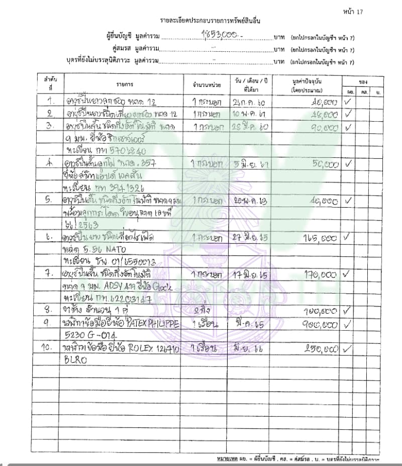เอกสารทรัพย์สินชัยชนะ4