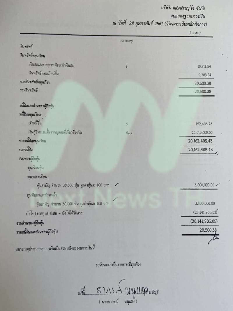 เอกสารประกอบ2