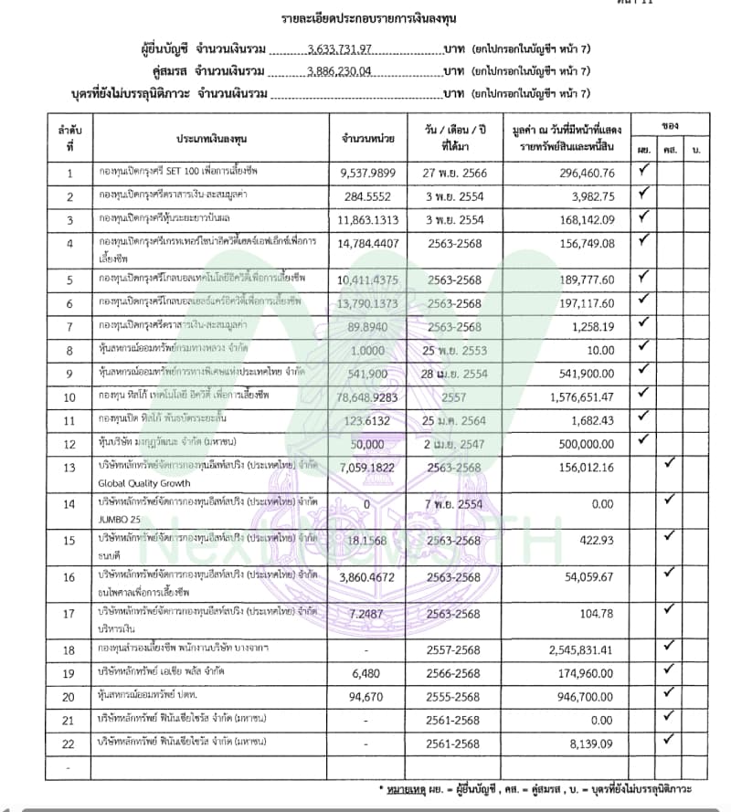 เอกสารทรัพย์สินสุรเชษฐ์3