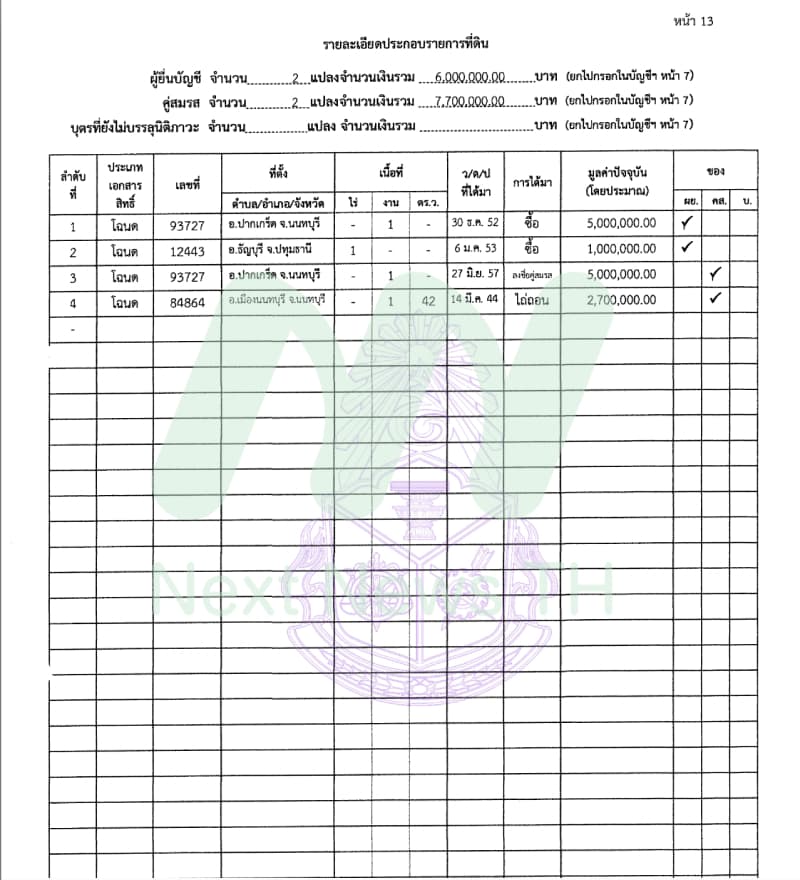 เอกสารทรัพย์สินสุรเชษฐ์4