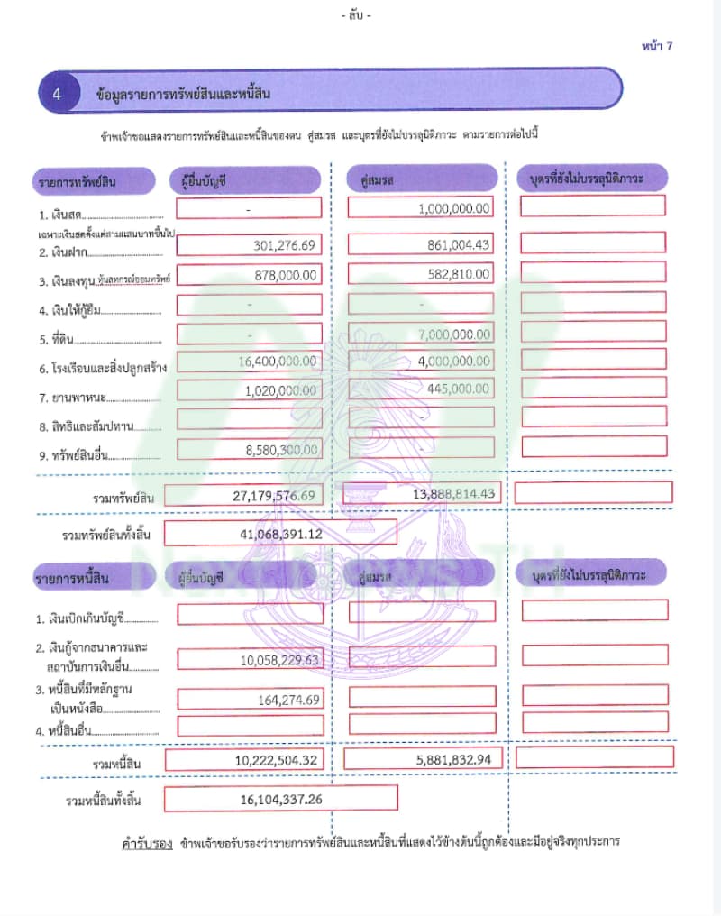 เอกสารทรัพย์สินสุเทพ1