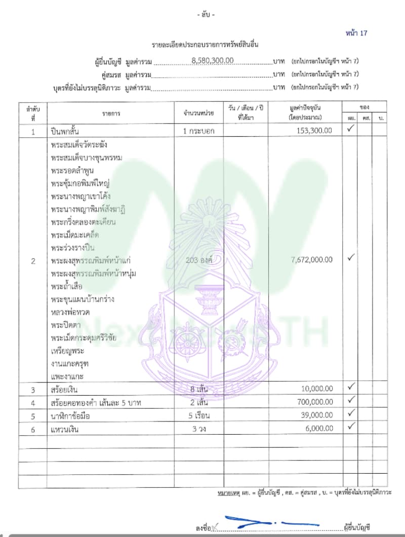 เอกสารทรัพย์สินสุเทพ5