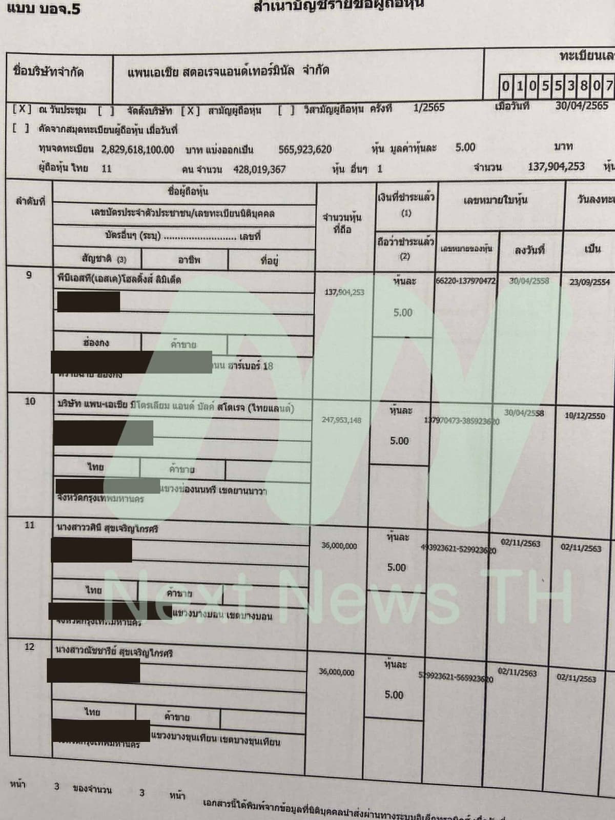 เอกสารแจ้งกรมพัฒนาธุรกิจการค้า