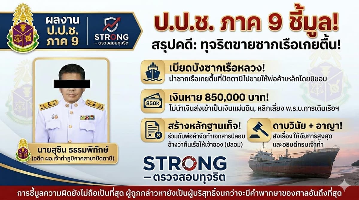 ข้อมูลประกอบ
