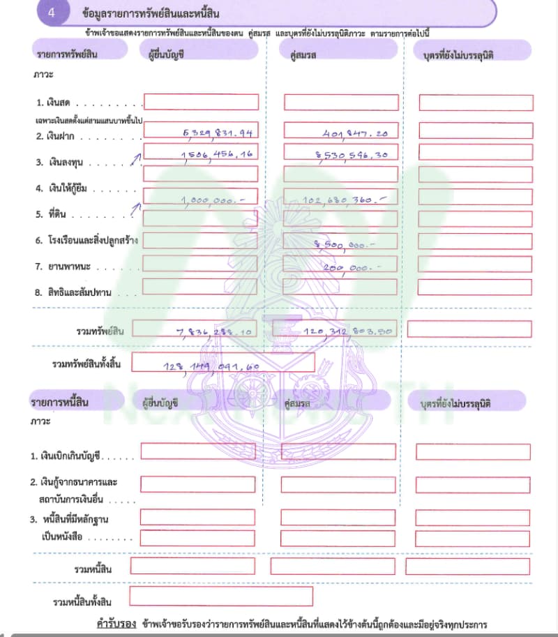 เอกสารทรัพย์สินเจษฎ์1