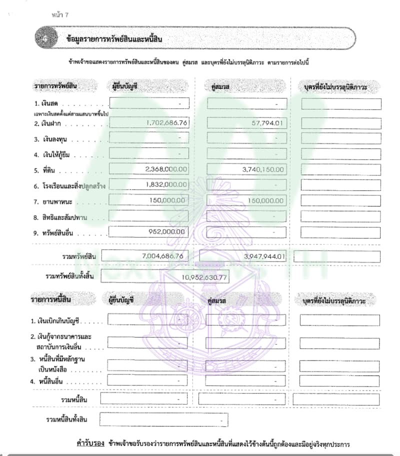 เอกสารทรัพย์สินธีรัจชัย1
