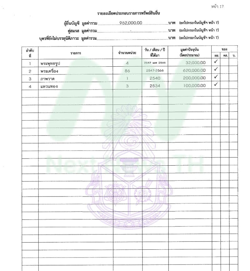 เอกสารทรัพย์สินธีรัจชัย3