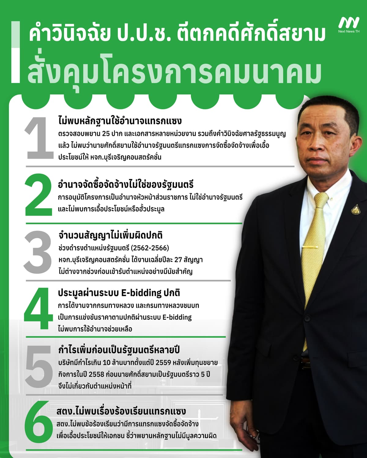 INFO คำวิจนิจฉัย ป.ป.ช.