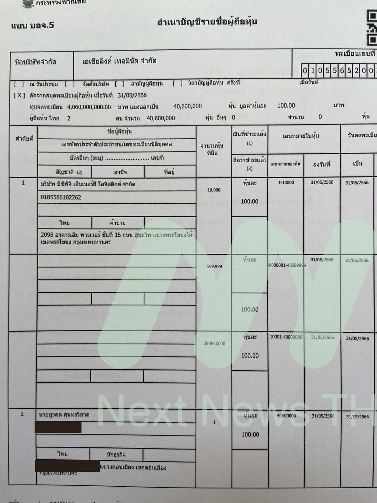 เอกสารแจ้งกรมพัฒนาธุรกิจการค้า