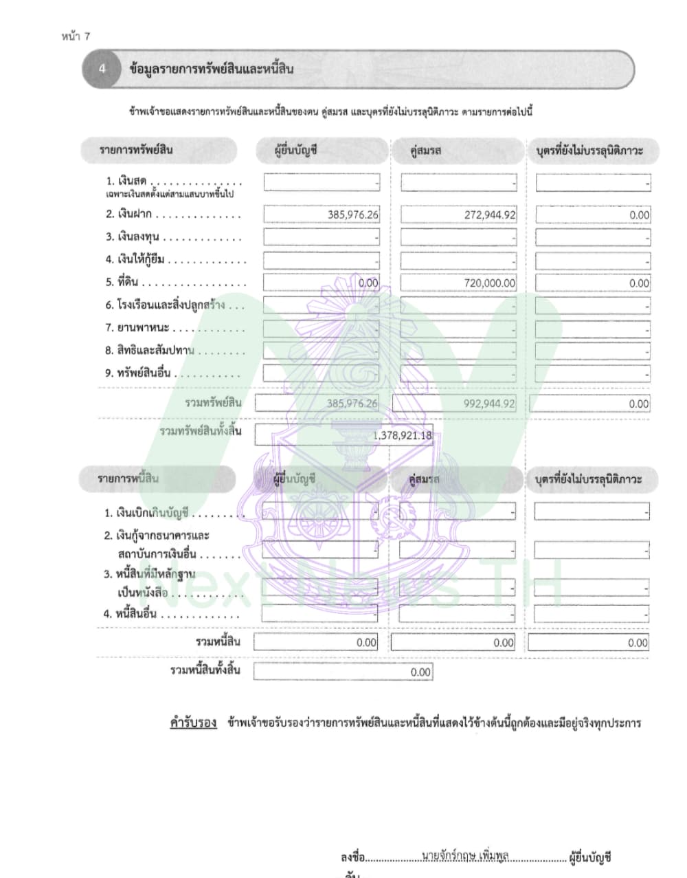 เอกสารทรัพย์สินจักร์กฤษ