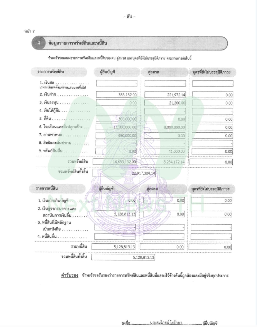 เอกสารทรัพย์สินสมโภชน์