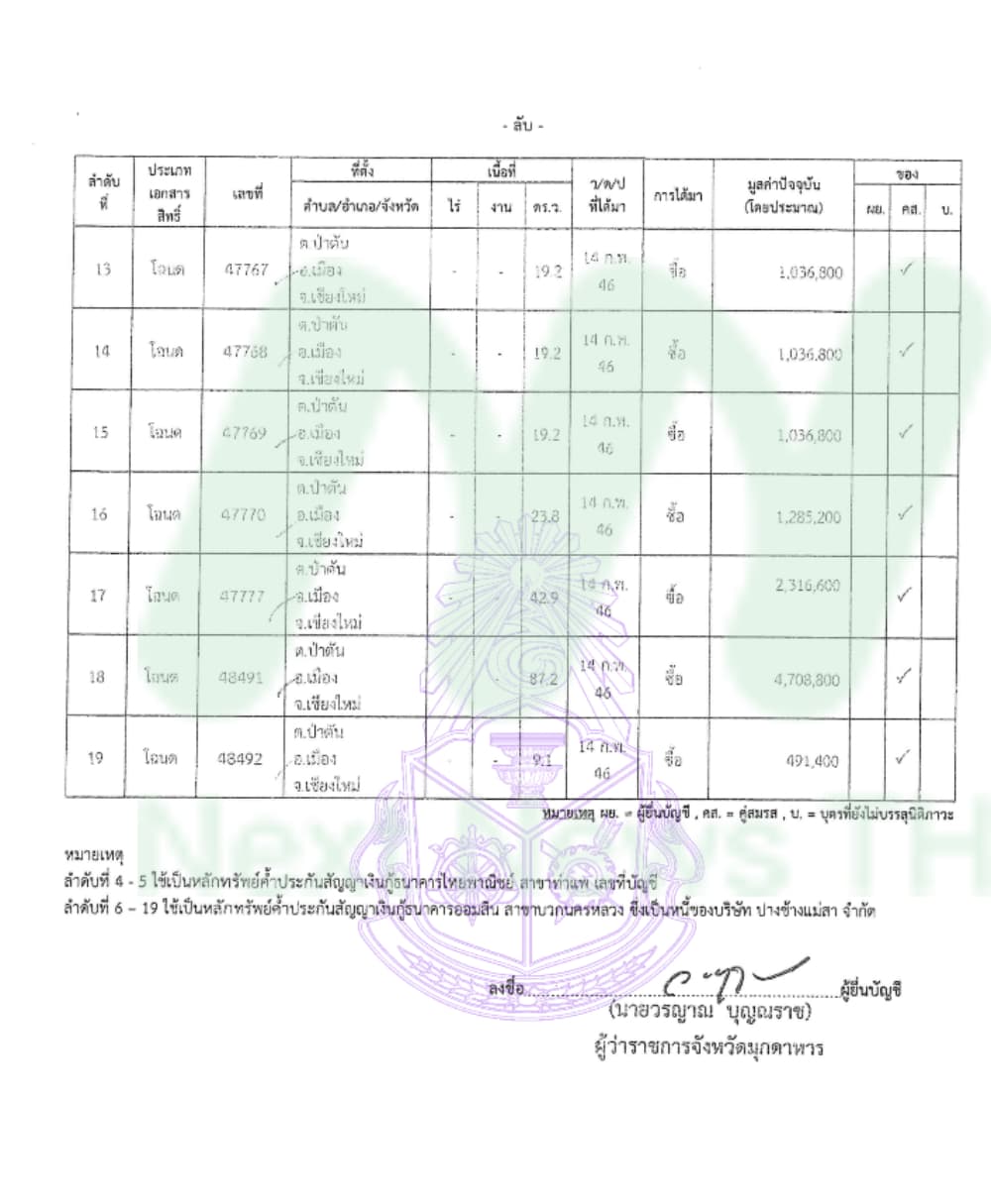 เอกสารทรัพย์สินวรญาณ4