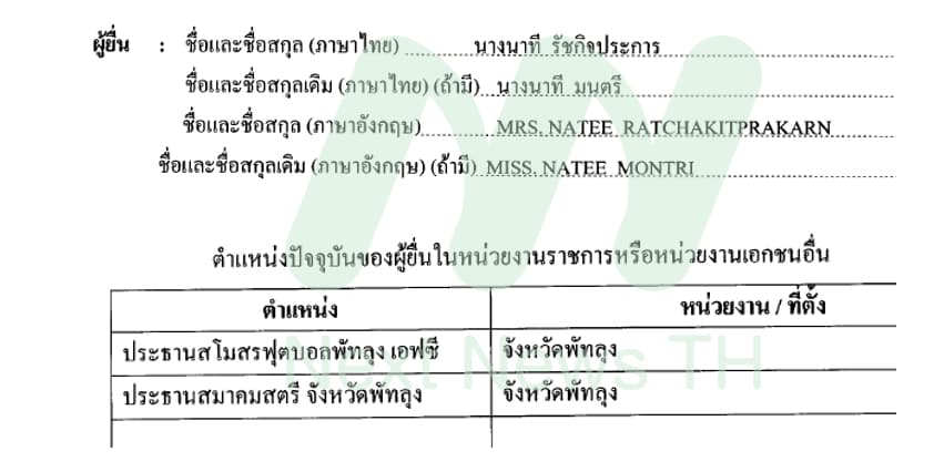 บัญชีทรัพย์สินยื่น ป.ป.ช.