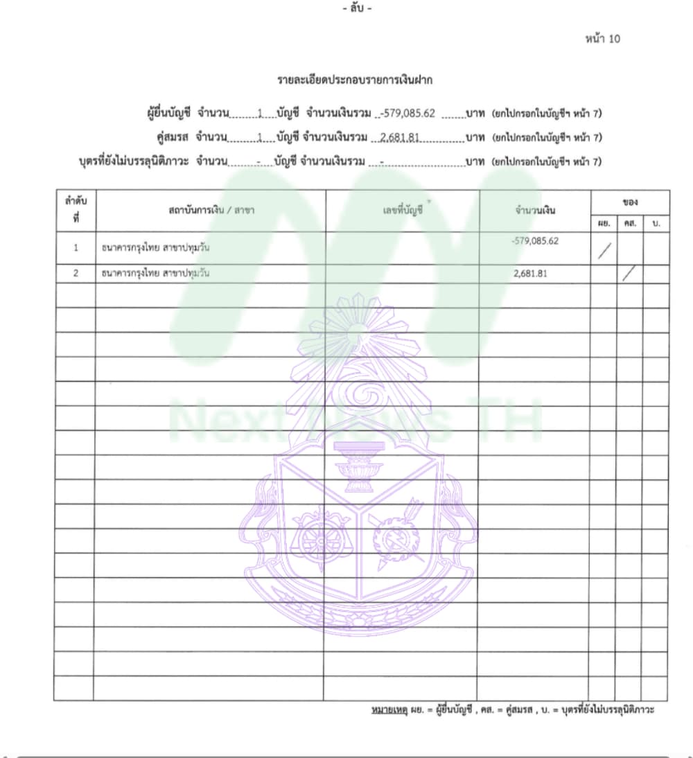 เอกสารทรัพย์สินเสถียร2