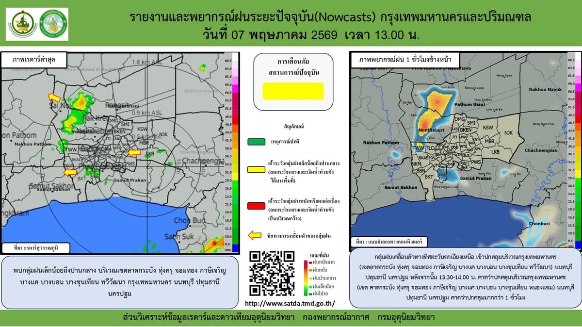 กรมอุตุฯ