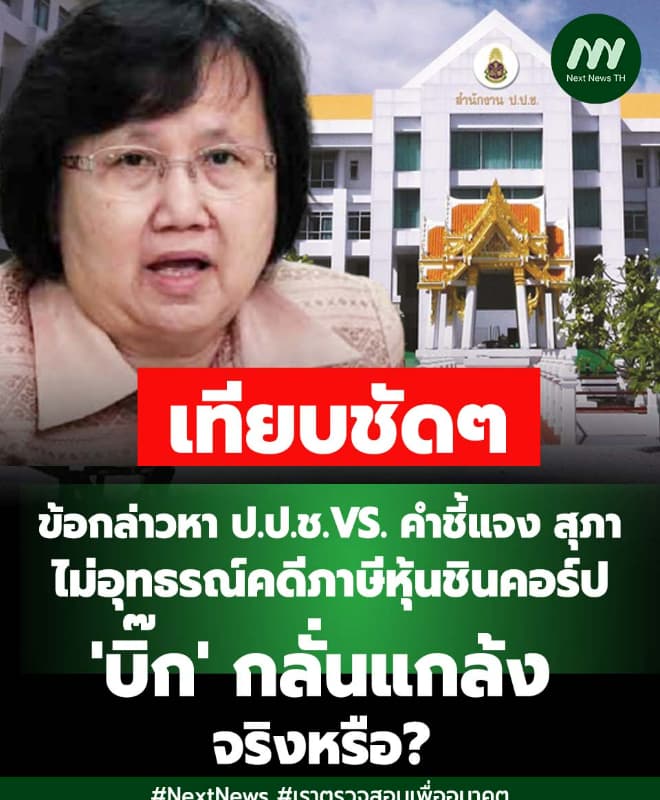 ภาพประกอบรายงาน