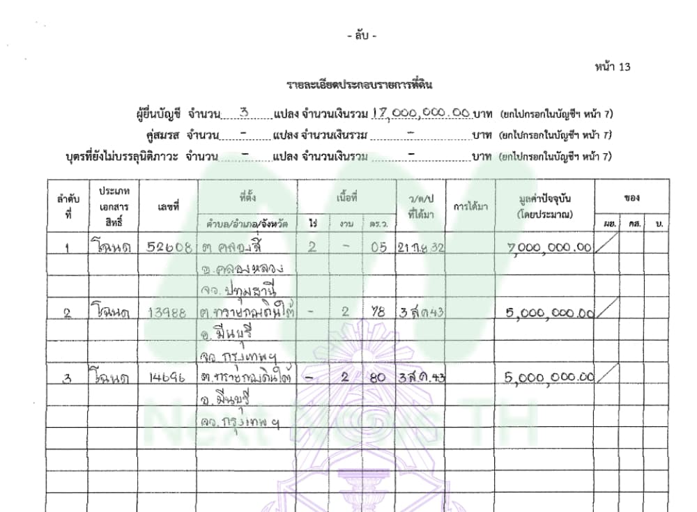 เอกสารทรัพย์สินพล.อ.ประวิตร4