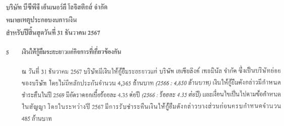 หมายเหตุประกอบงบการเงิน