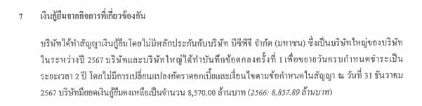 หมายเหตุประกอบงบการเงิน